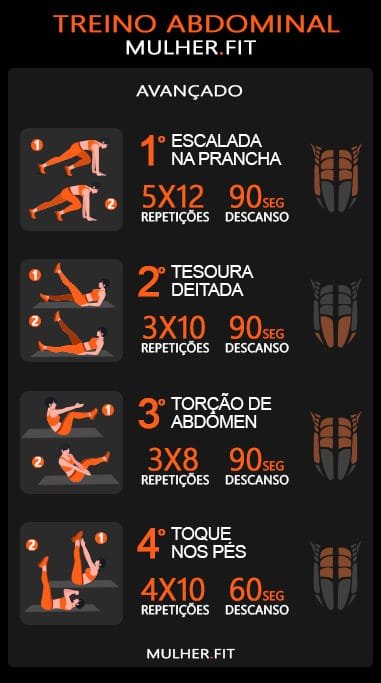 Exercicio Completo para Perder Barriga
